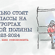 Статьи из блога